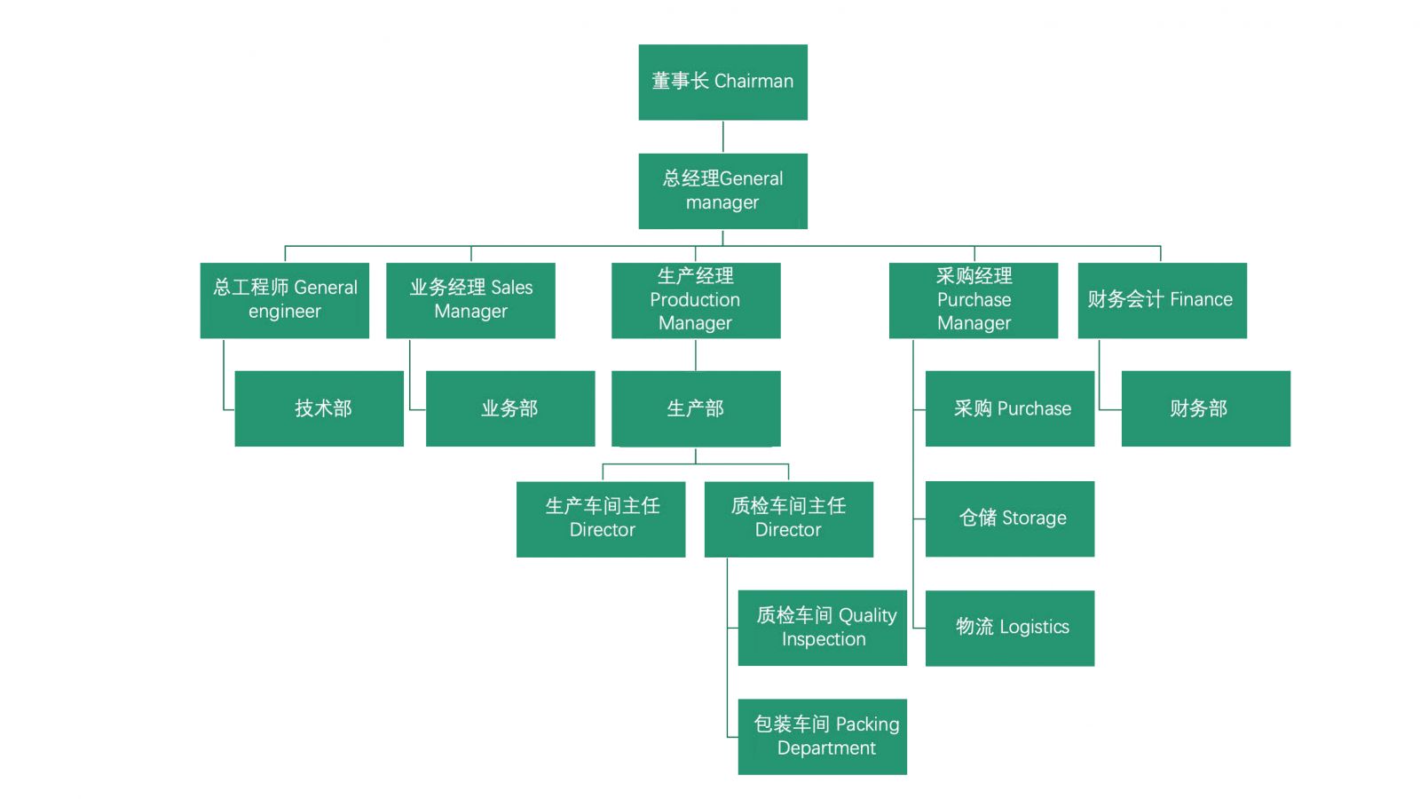 斗战国官网